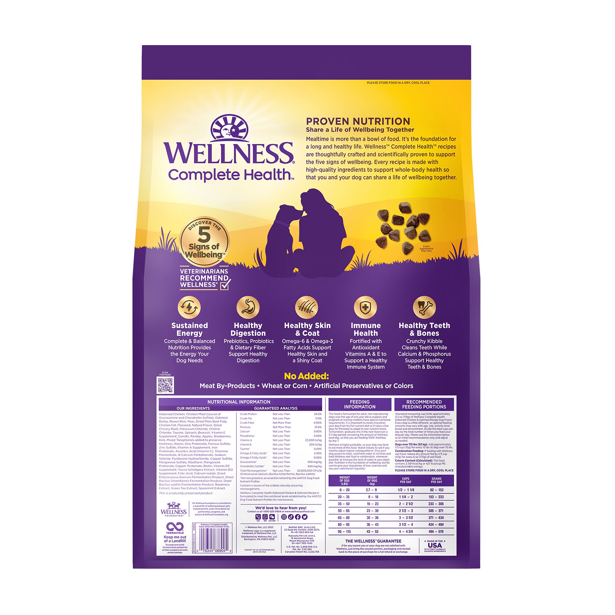 Petsmart wellness clearance dog food