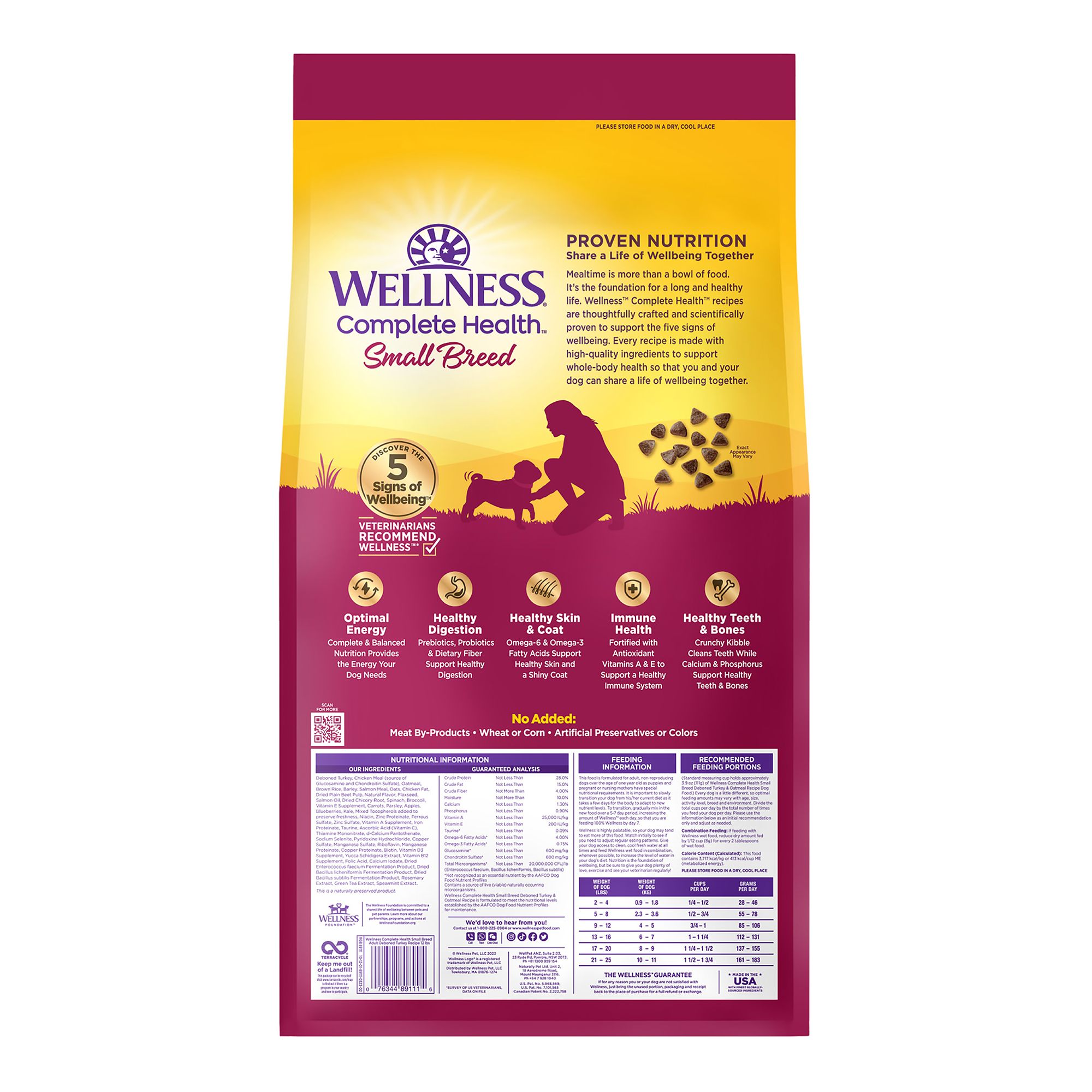 wellness complete health small breed