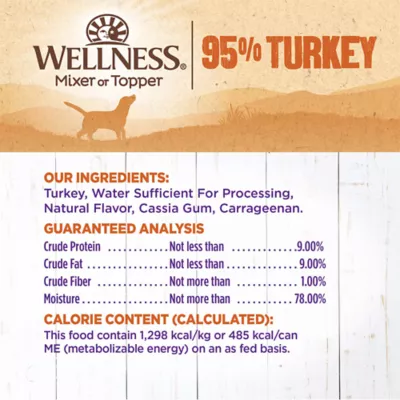 Product Wellness® 95% All Life Stage Dog Food Topper - Natural, Grain Free