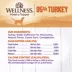 Wellness® 95% All Life Stage Dog Food Topper - Natural, Grain Free image thumbnail 5
