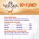 Product Wellness® 95% All Life Stage Dog Food Topper - Natural, Grain Free