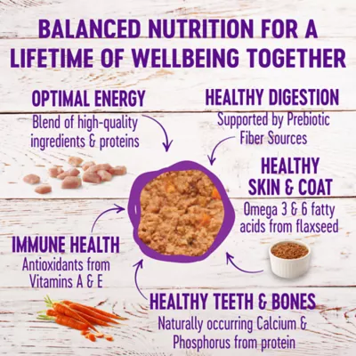 Product Wellness® Complete Health Cat Food - Natural, Grain Free, Pate