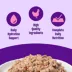 Wellness® Complete Health Adult Cat Wet Food - Natural, Grain Free, Pate, 3 Oz image thumbnail 3