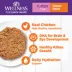 Wellness® Complete Health Kitten Wet Food - Natural, Grain Free, Pate, 3 Oz image thumbnail 4