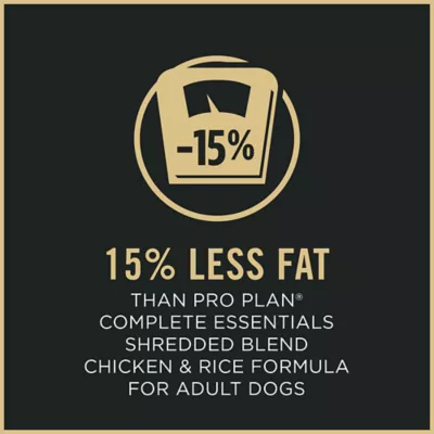 Product Purina Pro Plan Weight Management Shredded Blend Adult Dry Dog Food - Chicken & Rice