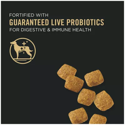 Product Purina Pro Plan Weight Management Shredded Blend Adult Dry Dog Food - Chicken & Rice
