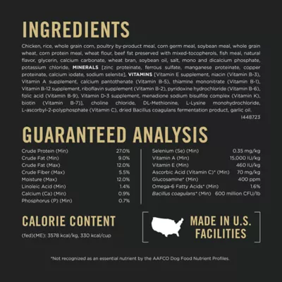 Product Purina Pro Plan Weight Management Shredded Blend Adult Dry Dog Food - Chicken & Rice