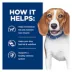 Hill's® Prescription Diet® r/d Weight Reduction Adult Dog Food - Chicken image thumbnail 5