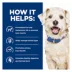 Hill's® Prescription Diet® w/d Digestive/Weight/Glucose Management Adult Dog Food - Chicken image thumbnail 5