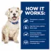 Hill's® Prescription Diet® w/d Digestive/Weight/Glucose Management Adult Dog Food - Chicken image thumbnail 6