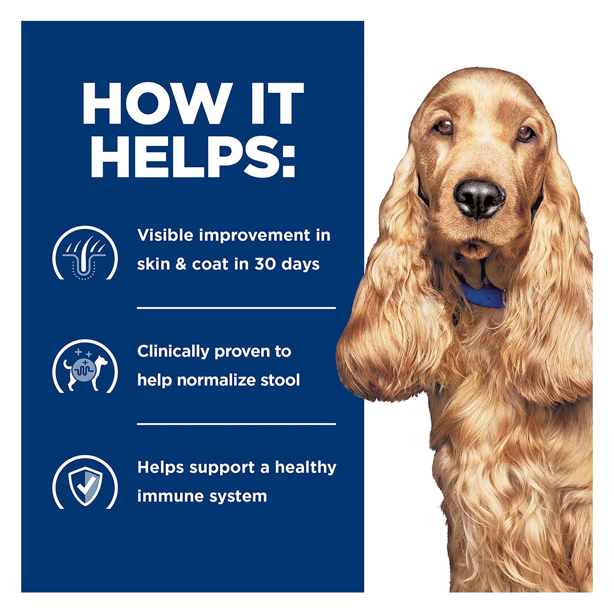 Hill's® Prescription Diet® z/d Skin/Food Sensitivities Adult Hill's® Prescription Diet® z/d Skin/Food Sensitivities Adult