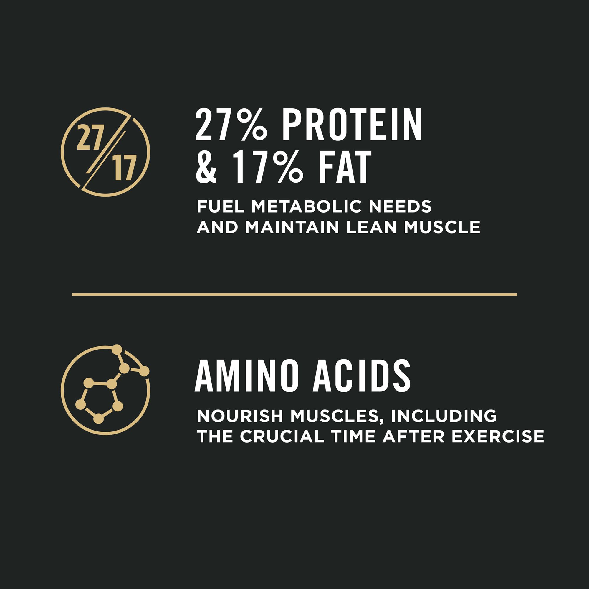 purina pro plan turkey and barley