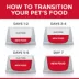 Hill's® Science Diet® Health Mobility Adult Dog Food image thumbnail 4