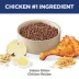 Hill's® Science Diet® Indoor Kitten Dry Cat Food - Chicken image thumbnail 3