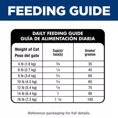 Hill's® Science Diet® Oral Care Adult Dry Cat Food - Chicken - Image 8