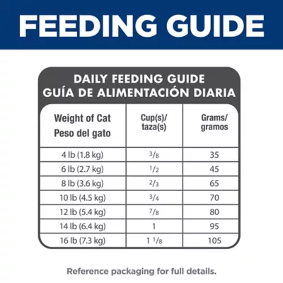 Hill's® Science Diet® Indoor Adult Dry Cat Food - Chicken - Image 8