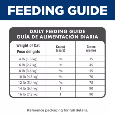 Hill's® Science Diet® Indoor Adult Senior 7+ Dry Cat Food - Chicken - Image 8