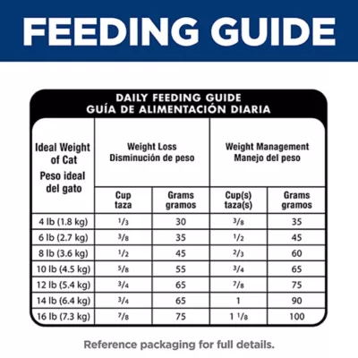 Product Hill's® Science Diet® Hairball Control Light Adult Dry Cat Food - Chicken