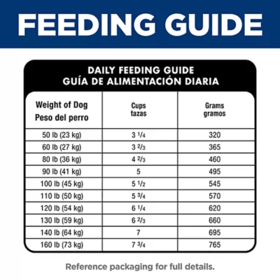 Product Hill's® Science Diet® Healthy Mobility Large Breed Adult Dry Dog Food - Chicken Meal, Rice & Barley