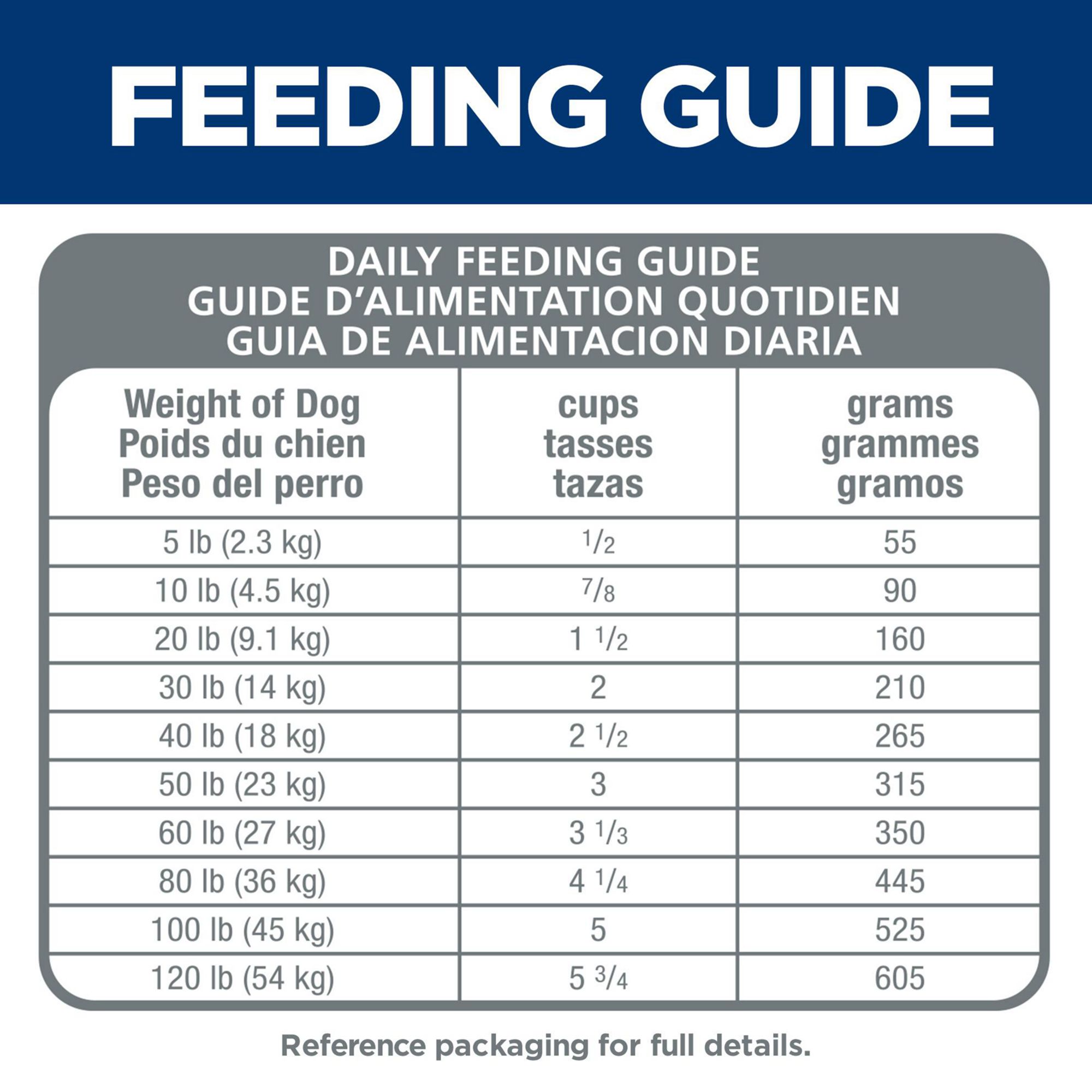 science diet egg and rice
