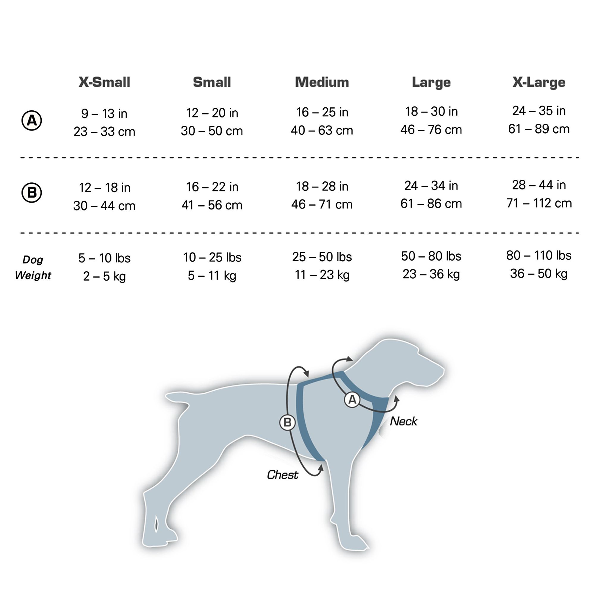 petsmart kurgo harness