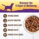 Product Wellness® Stews All Life Stage Wet Dog Food - Natural