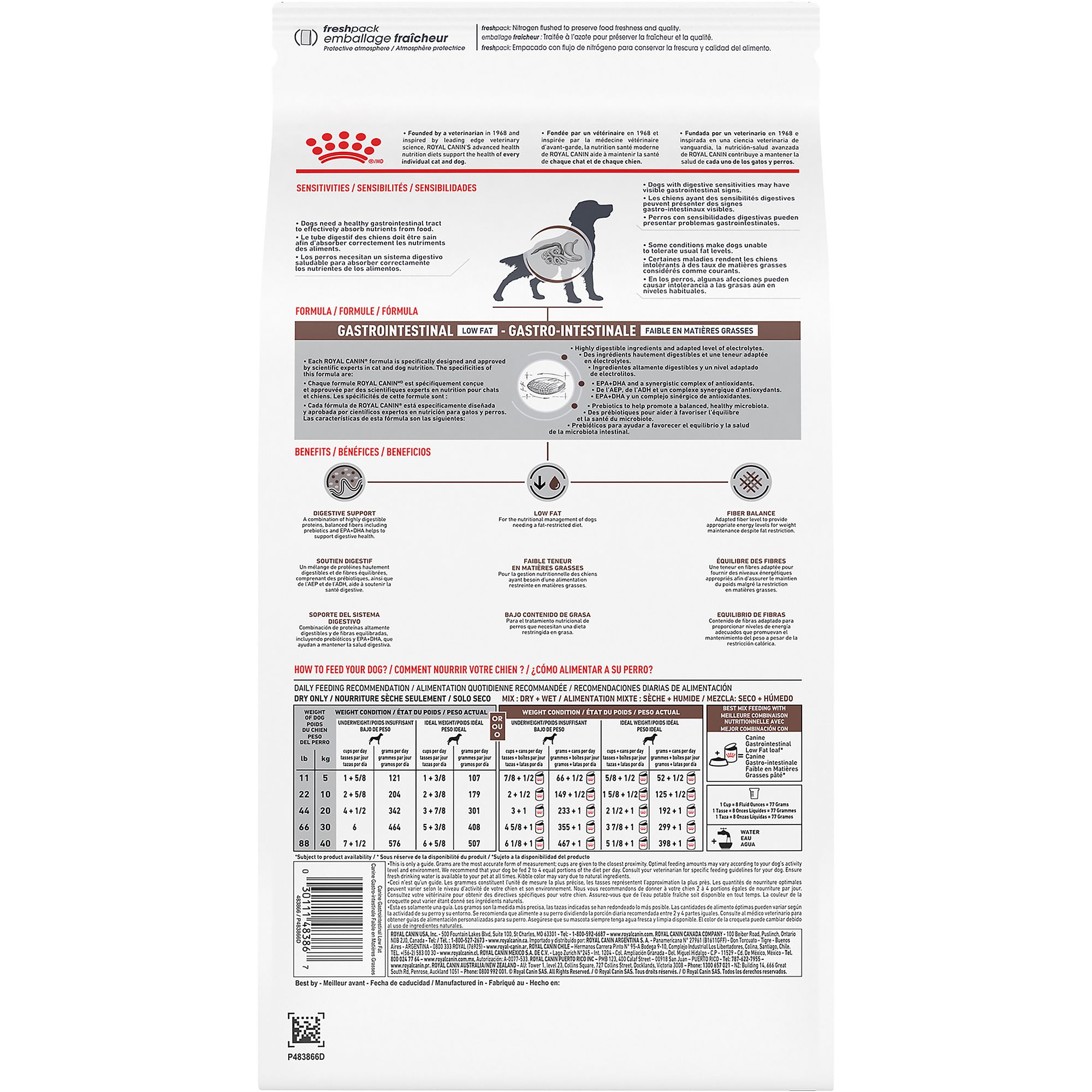 royal canin gastrointestinal low fat dry food