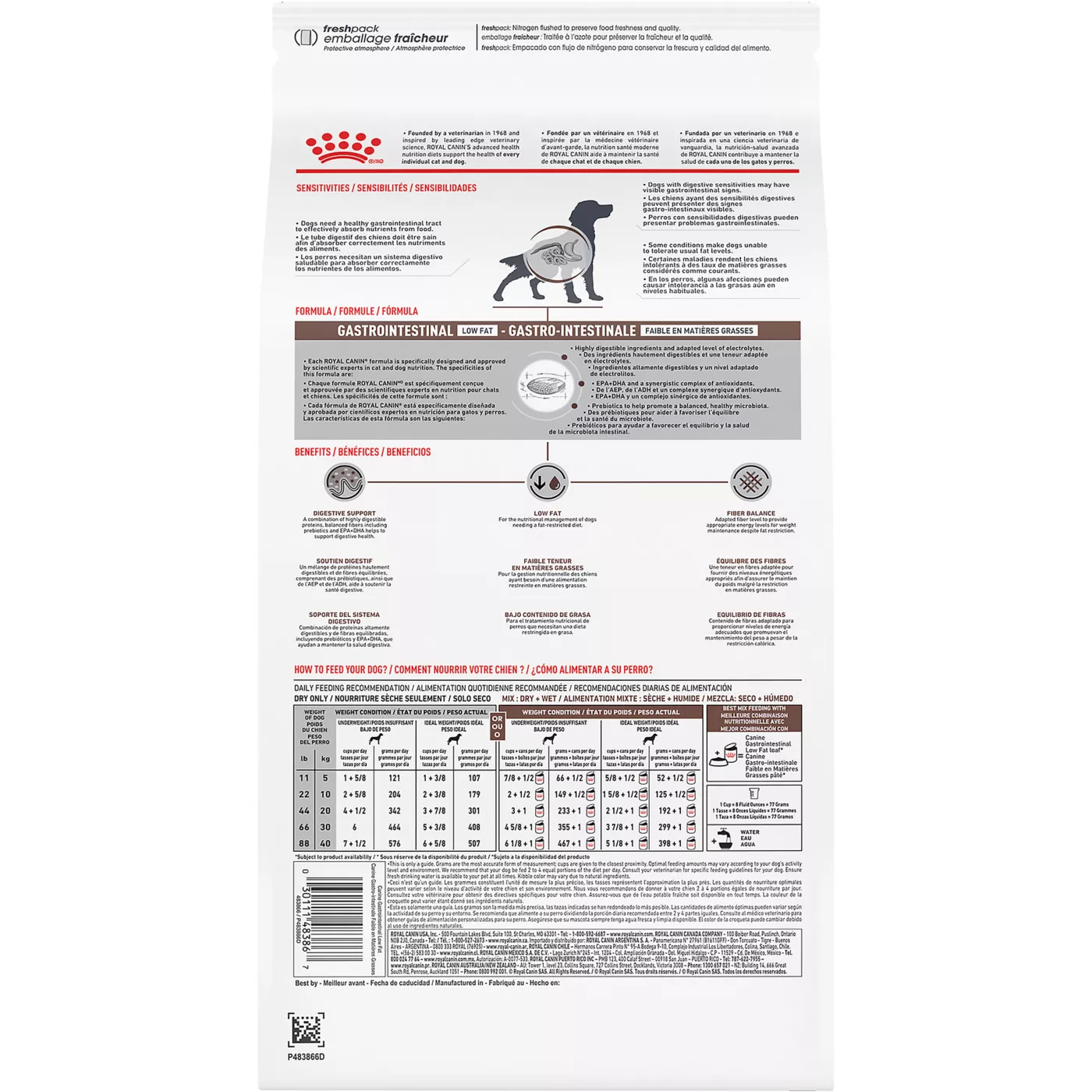 Royal shops canin gastro intestinal dog food