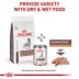 Royal Canin(R) Veterinary Diet Canine Gastrointestinal Adult Dry Dog Food - Low Fat image thumbnail 6
