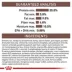 Royal Canin(R) Veterinary Diet Canine Gastrointestinal Adult Dry Dog Food - Low Fat image thumbnail 7