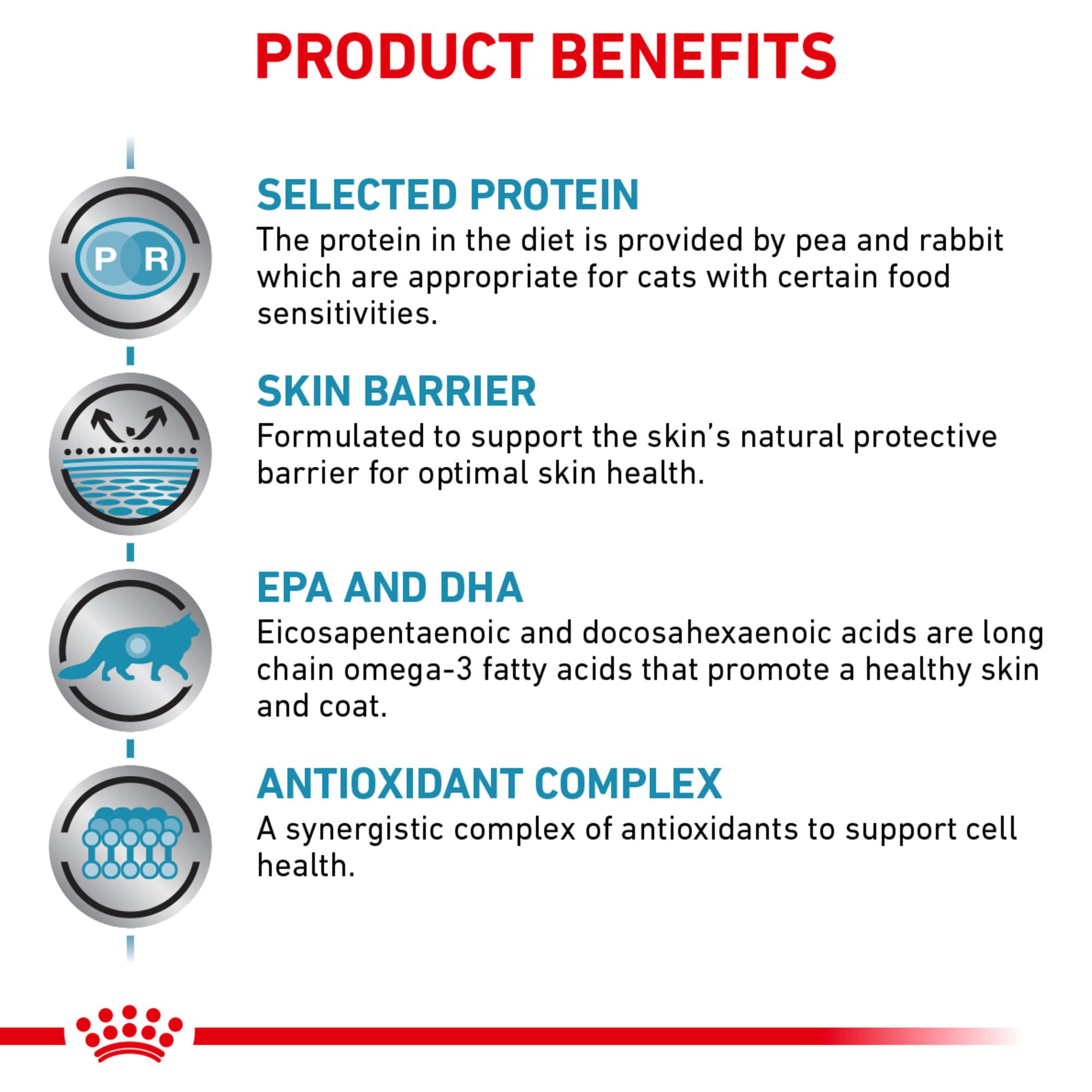 royal canin adult pr