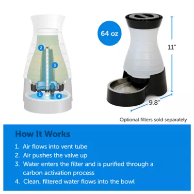 Product PetSafe® Healthy Pet Water Station - 64 oz Or 320 oz Capacity - Stainless Steel Bowl