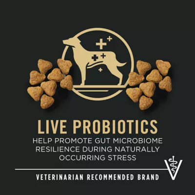 Product Purina Pro Plan Sport Active 27/17 Small Bites All Life Stages Dry Dog Food - Lamb & Rice