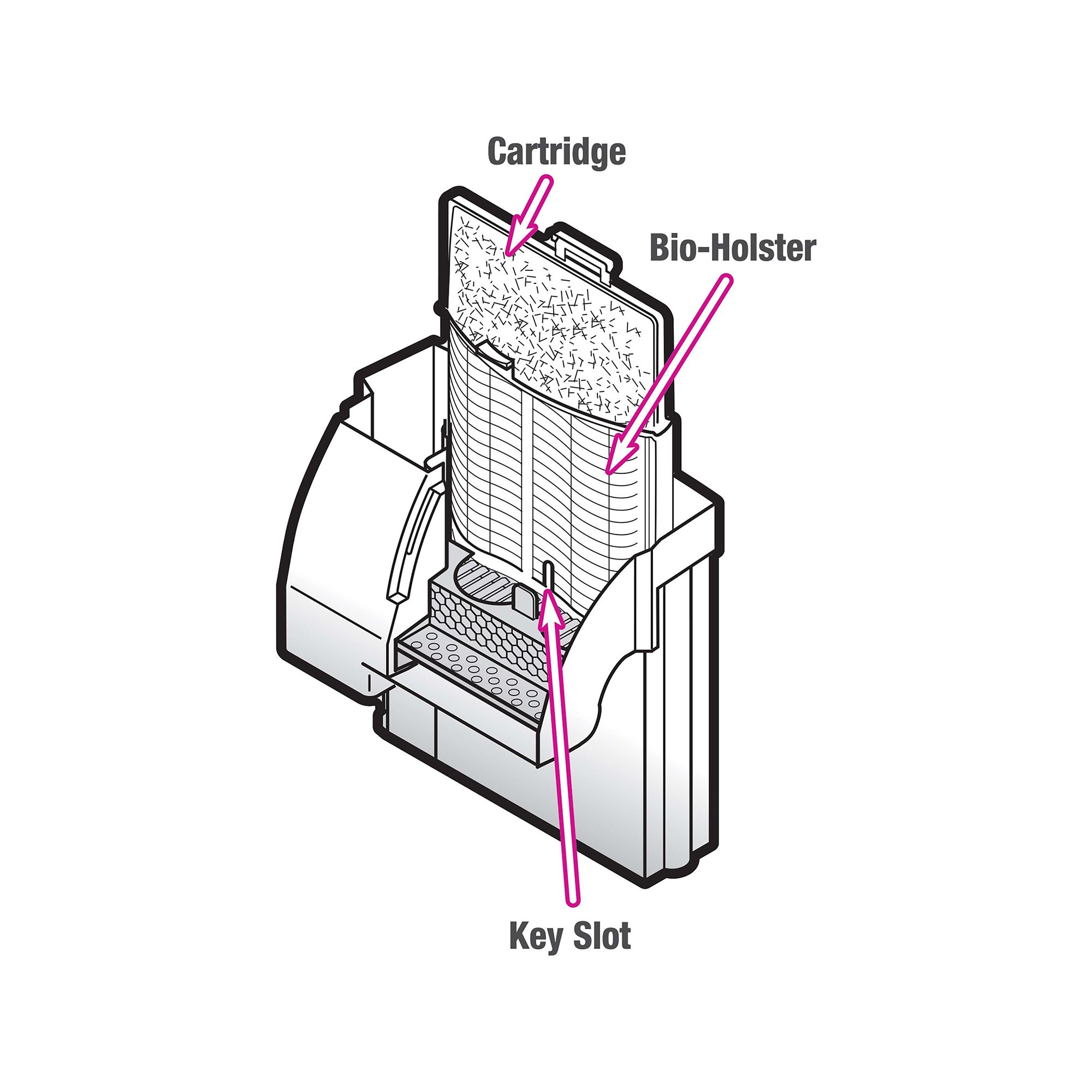 Aqueon® Aquarium Power Filter Cartridges - Replacement Aquarium Filter Media - thumbnail 3