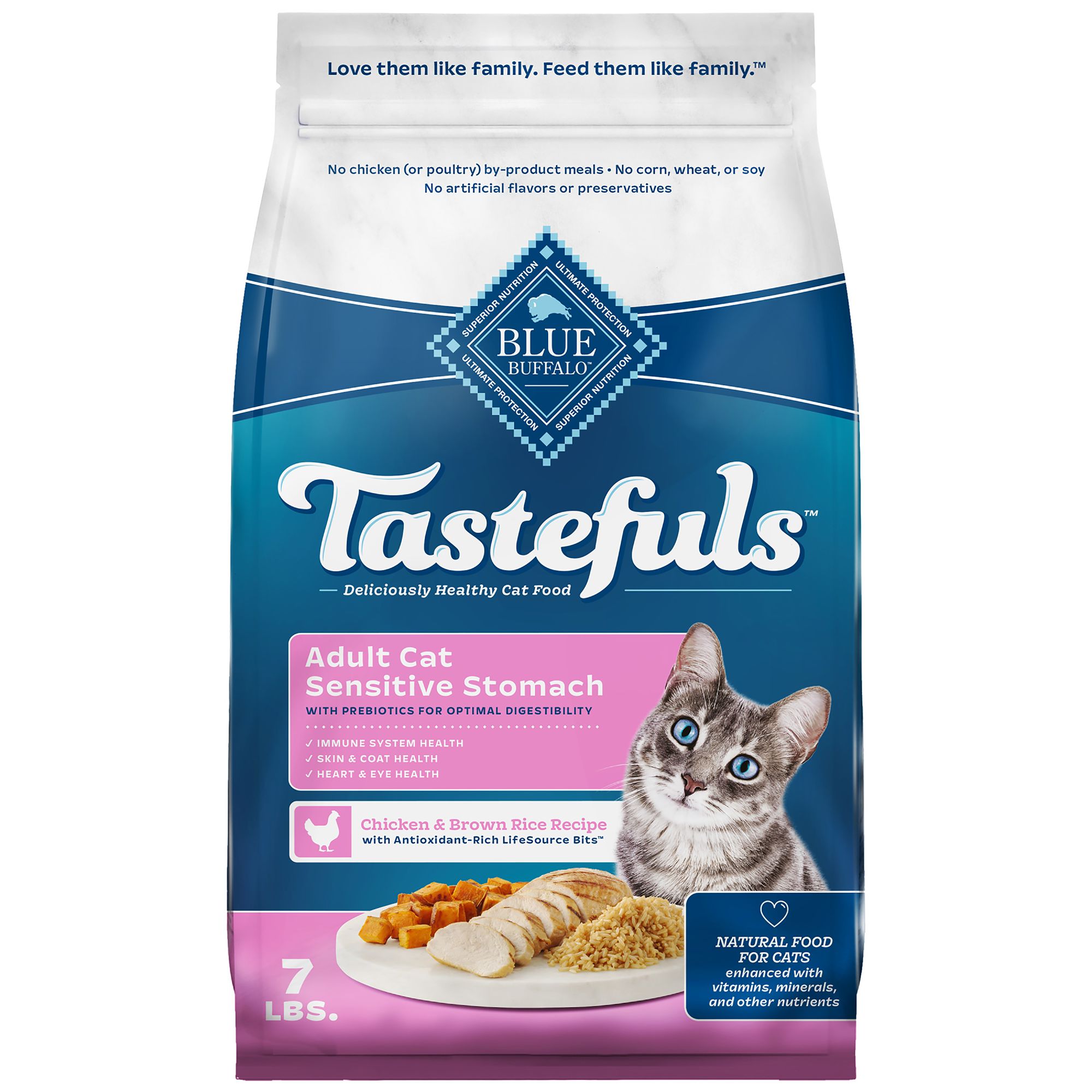 Best cat food for dry clearance flaky skin