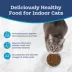 Blue Buffalo Tastefuls Adult Cat Sensitive Stomach Dry Food - Natural, Chicken & Brown Rice image thumbnail 5