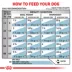 Royal Canin® Veterinary Diet Canine Selected Protein PD Adult Dry Dog Food image thumbnail 9