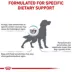 Royal Canin® Veterinary Diet Hydrolyzed Protein HP Adult Dog Dry Food image thumbnail 5