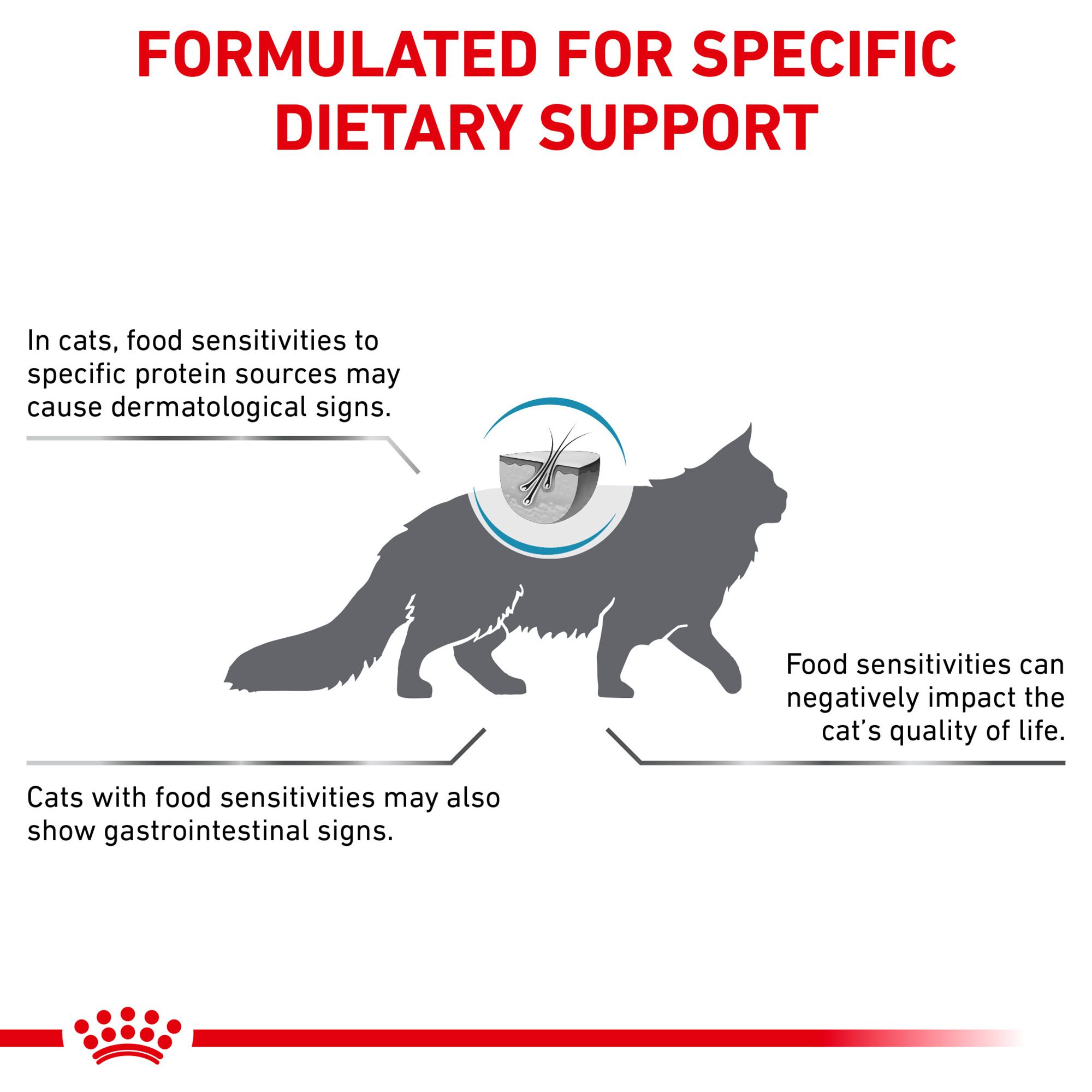 royal canin veterinary diet selected protein adult pr dry cat food