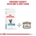Royal Canin® Veterinary Diet Feline Selected Protein PR Adult Dry Cat Food image thumbnail 7