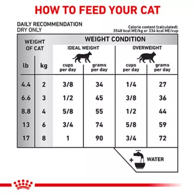 Product Royal Canin® Veterinary Diet Feline Selected Protein PR Adult Dry Cat Food
