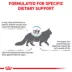 Royal Canin® Veterinary Diet Feline Hydrolyzed Protein HP Adult Dry Cat Food image thumbnail 5