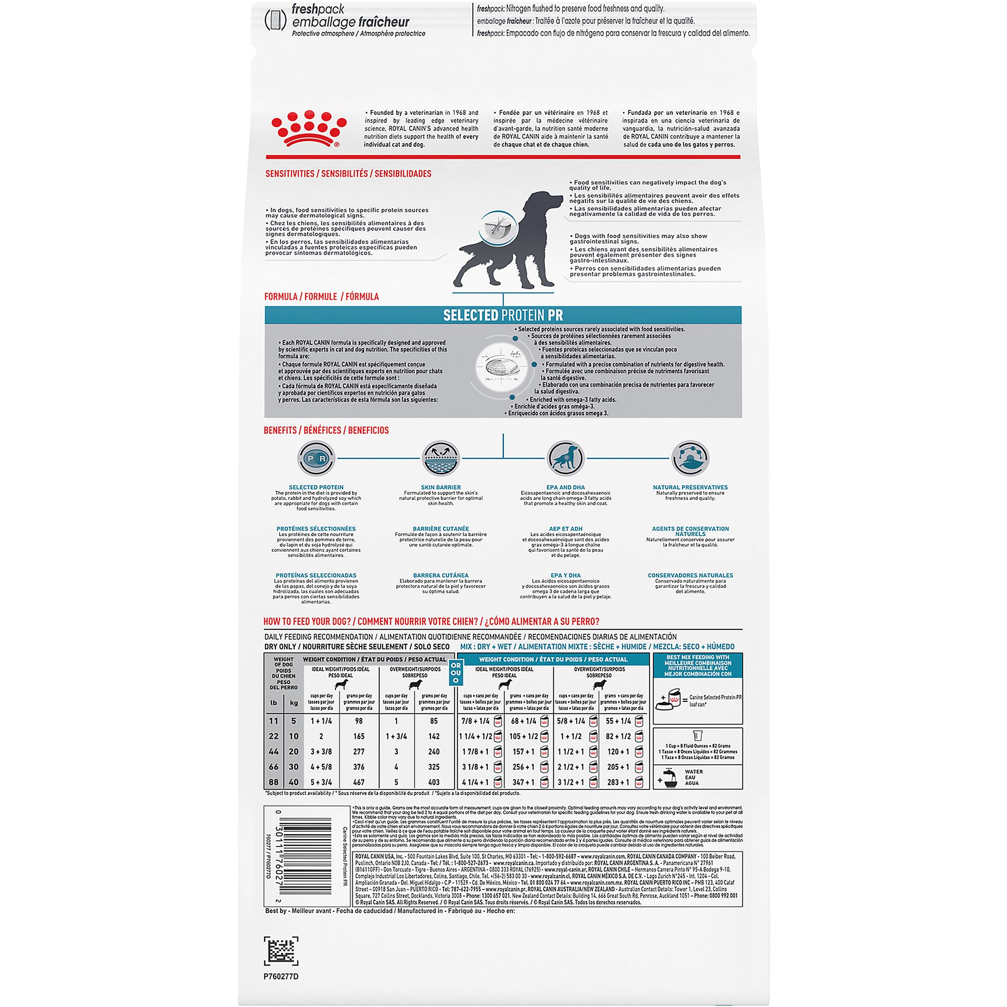 royal canin pr