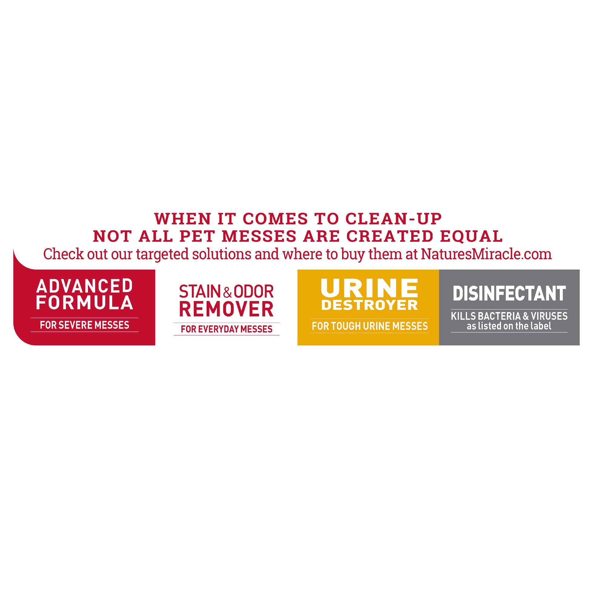 Nature's Miracle® Small Animal Cage Cleaner & Odor Control - thumbnail 5