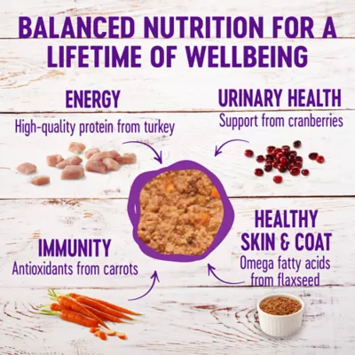 Product Wellness® Complete Health Cat Food - Natural, Grain Free