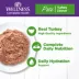 Wellness® Complete Health Adult Cat Wet Food - Natural, Grain Free, Pate, 12.5 Oz image thumbnail 4