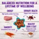 Product Wellness® Minced Cat Food - Natural, Grain Free