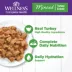 Wellness® Complete Health Adult Cat Wet Food - Natural, Grain Free, Minced, 3 Oz image thumbnail 4