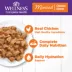 Wellness® Complete Health Adult Cat Wet Food - Natural, Grain Free, Minced, 3 Oz image thumbnail 4