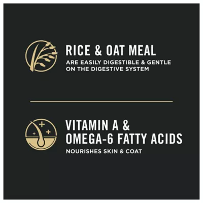 Product Purina® Pro Plan Sensitive Skin & Stomach Adult Dry Cat Food - Lamb & Rice, With Probiotics